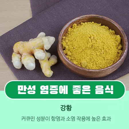 만성염증