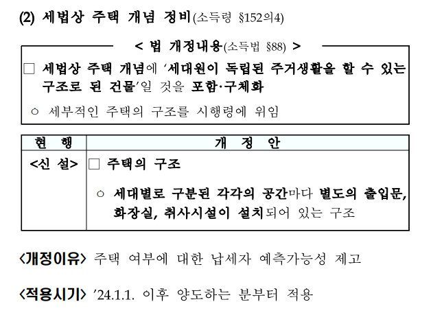 2024년-세법-개정안-후속-시행령-세법상-주택개념