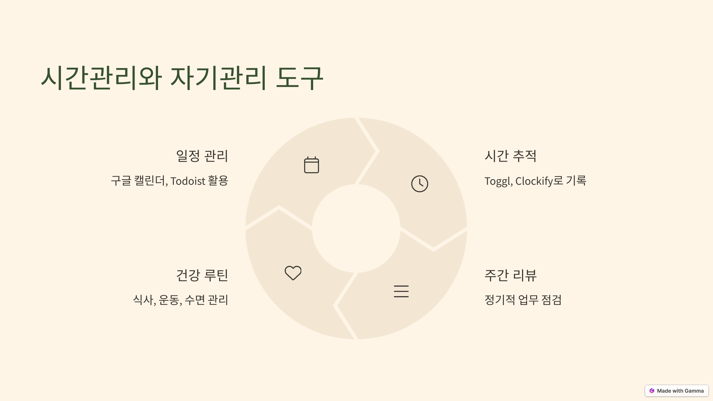 프리랜서 초보를 위한 필수 준비물 리스트