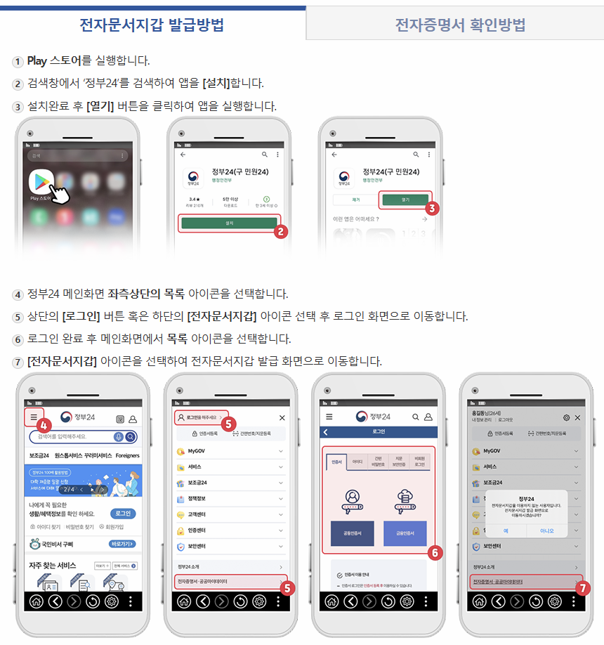 전자문서지갑 발급방법 화면설명 이미지
