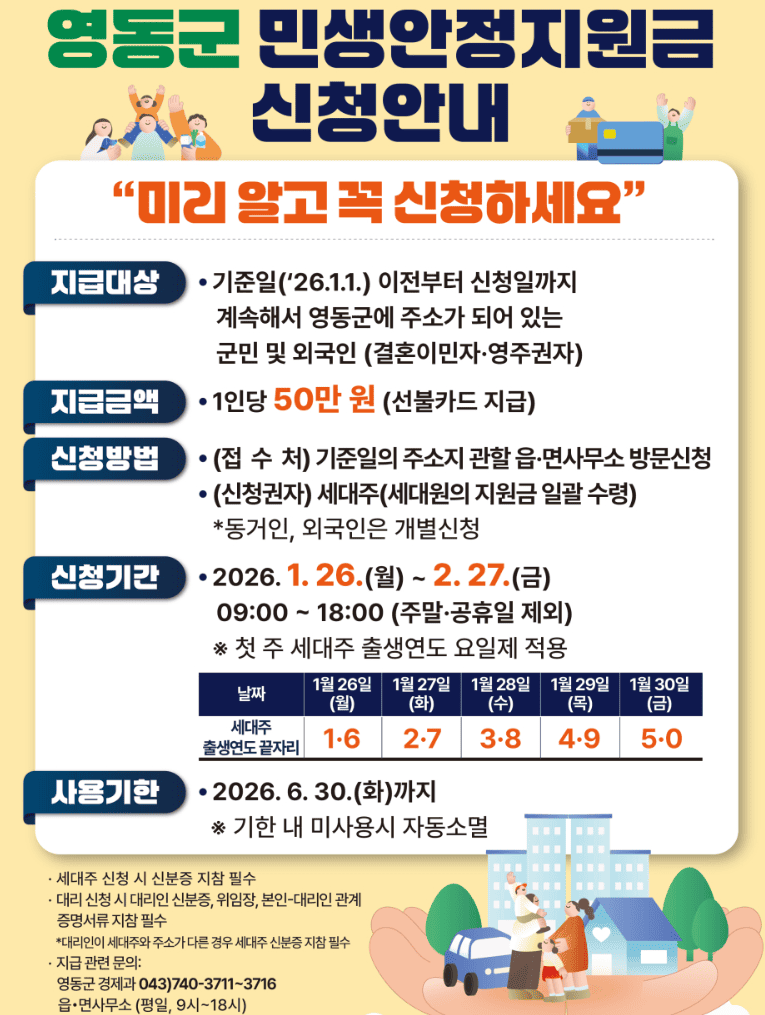 영동군 민생지원금