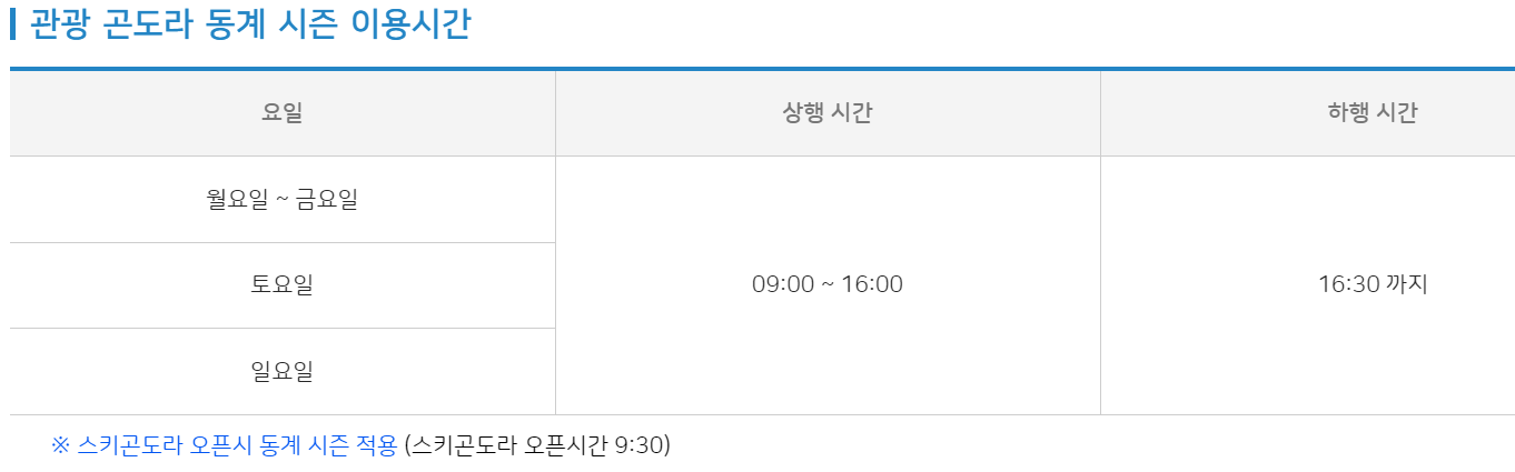 덕유산 케이블카