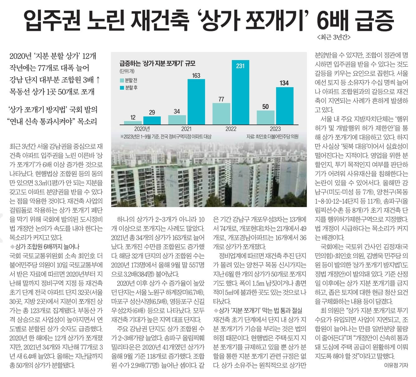 10월 11일 경제뉴스 부동산뉴스 신문스크랩