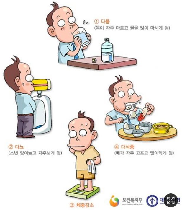 당뇨 초기증상