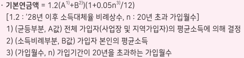 국민연금 가장 많이 하는 질문 20가지
