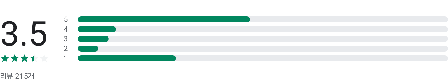에어클래스, AIR KLASS, 자격증, 외국어, 주식, 취미 클래스까지!
