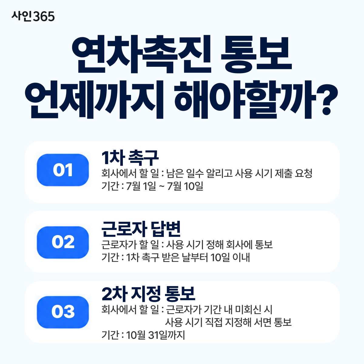 2026 연차촉진 2차는 언제까지 해야 하나요?