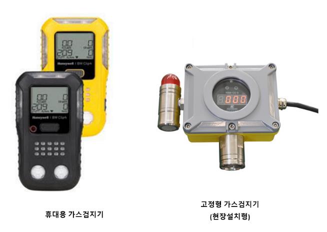개과천선의 소방이야기 - [가스감지기] 독성 가스 감지기(Toxic Gas Detector) 대상물질&amp;#44; 설치기준&amp;#44; 배치기준 (feat. 산업안전보건법&amp;#44; 고압가스안전관리법&amp;#44; KOSHA)