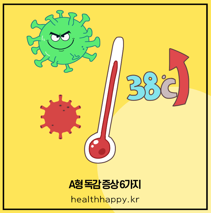 A형 독감 증상 6가지