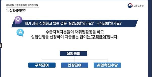 실업급여 수급 조건 요약