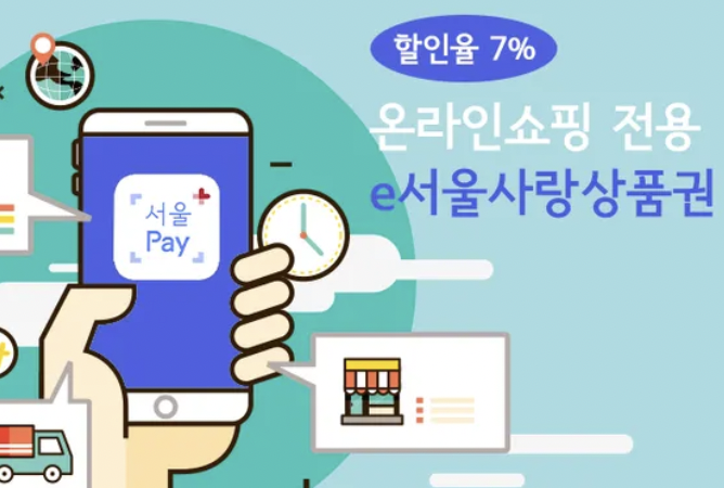 서울사랑상품권 구매방법