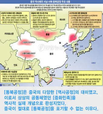 중국 역사 연대기 정리자료_5