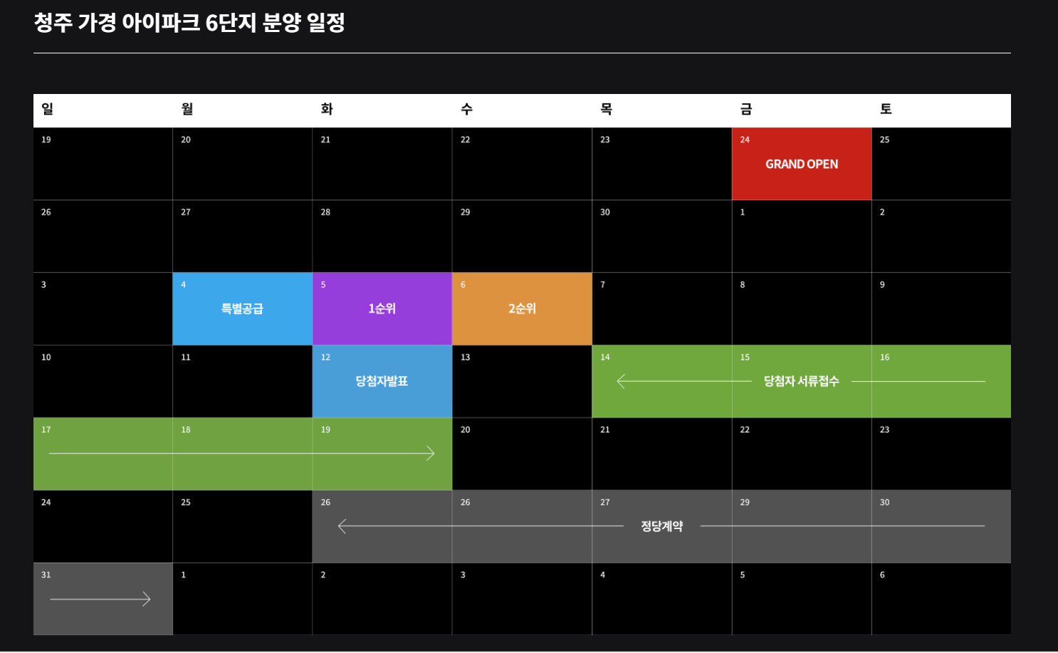청주 가경 아이파크 6단지 분양 일정