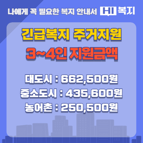 긴급복지 주거지원 3~4인 지원금액
