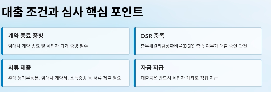 전세퇴거자금 대출 조건 한도