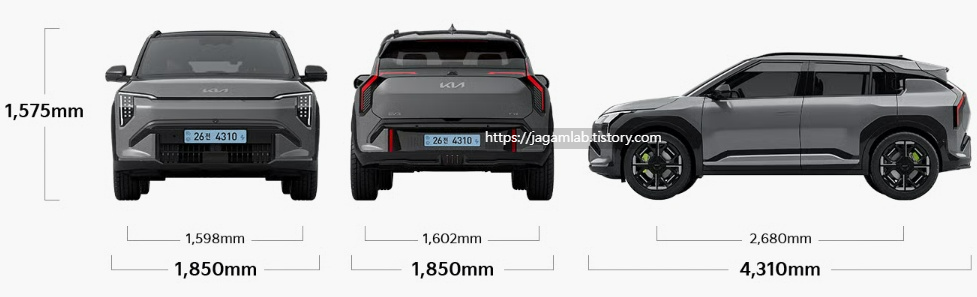 EV3 GT 전장, 전폭, 전고, 축거, 윤거 전후 제원