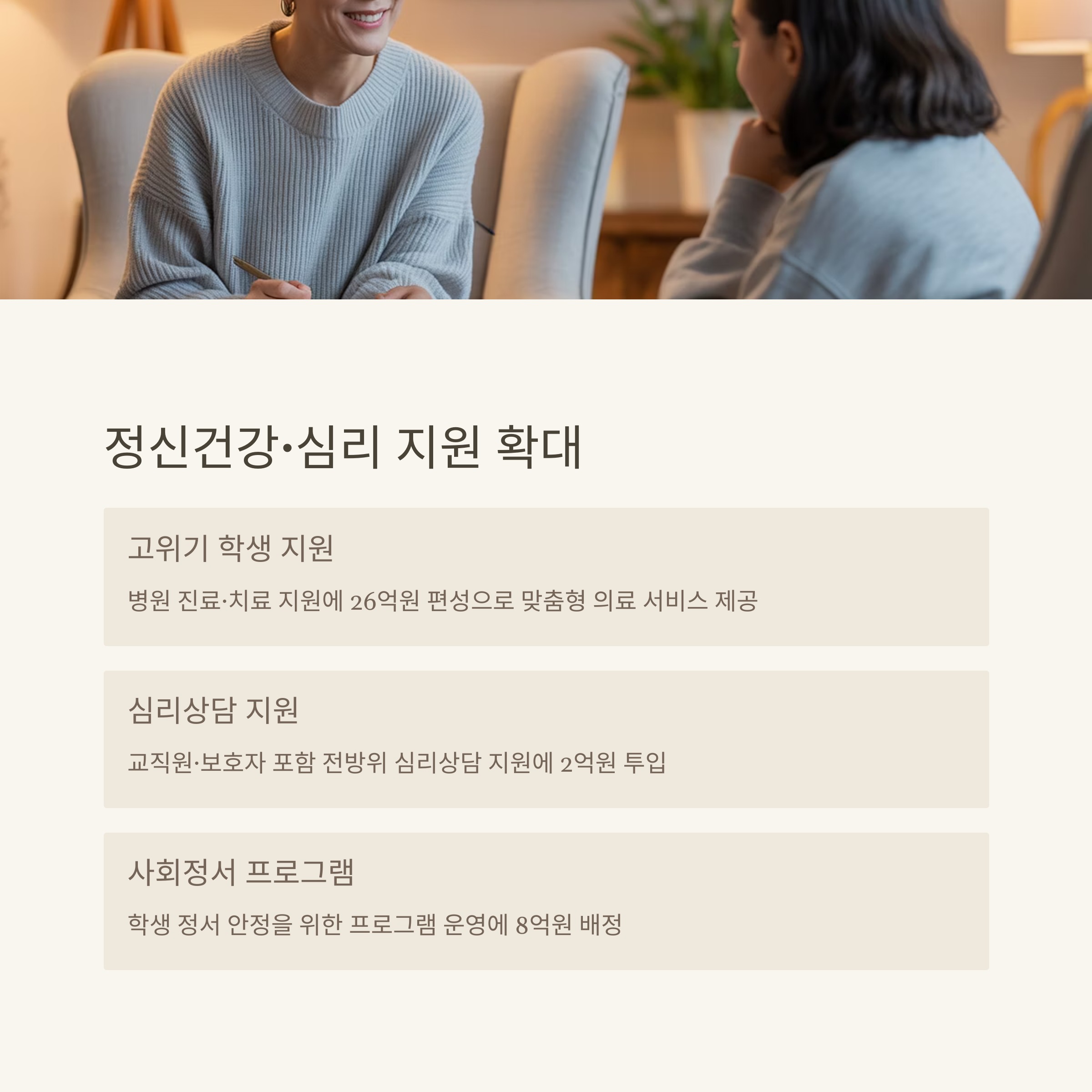 서울 교육청 기초학력 강화 위한 예산운용