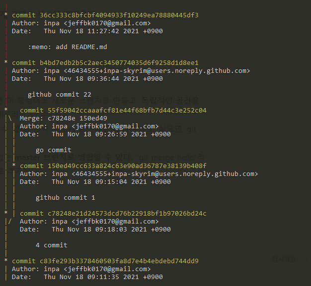 git log