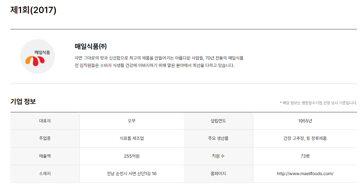 매일식품 기업소개