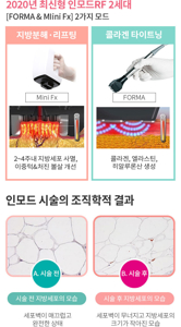 강남 인모드