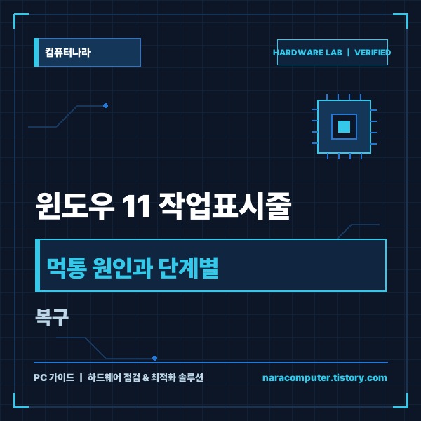 윈도우 11 작업표시줄 먹통 원인과 단계별 복구 가이드 5가지 - 대표