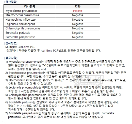 마이코플라스마 폐렴 전염 증상
