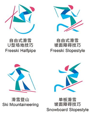 2025 하얼빈 동계 아시안게임