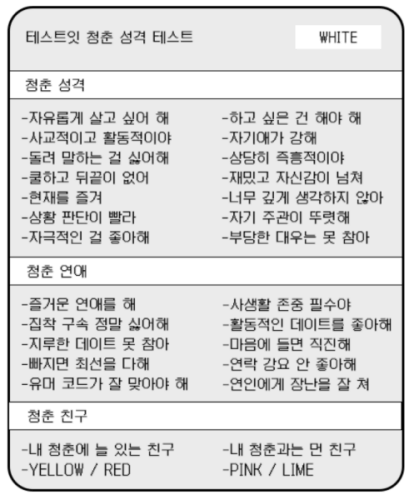 화이트-결과-해석
