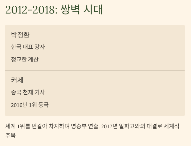 바둑 세계랭킹 순위 2025 최신 TOP10과 한국 기사들의 위상 완벽분석