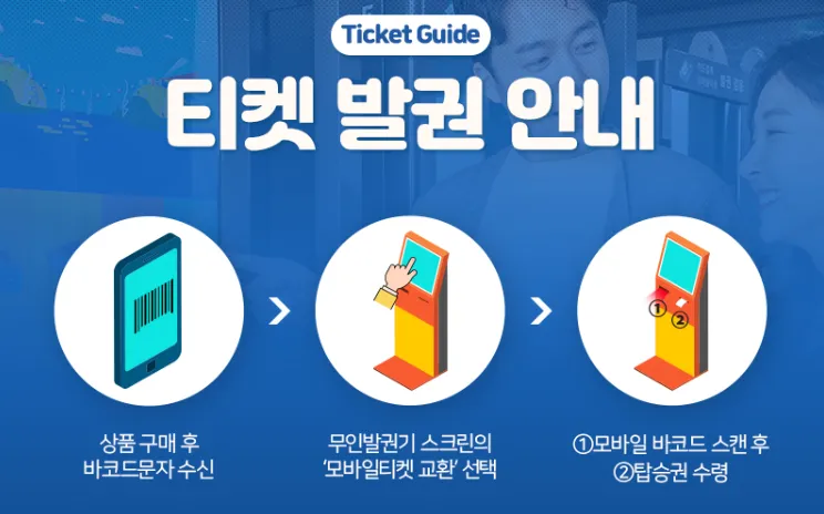 해상케이블카-티켓안내