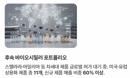 셀트리온 주가