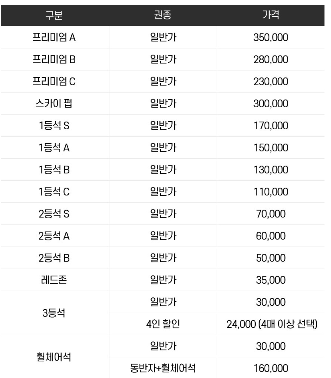 하나원큐 축구 국가대표 A매치 평가전 좌석 정보 예매 방법