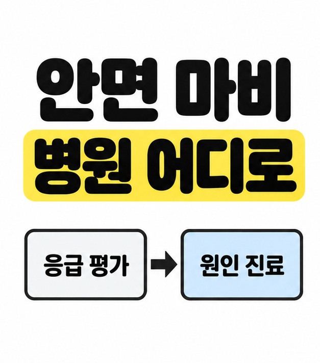 안면 마비 병원 어디로라는 제목 아래 응급 평가에서 원인 진료로 이어지는 두 상자와 화살표를 보여주는 대표 썸네일