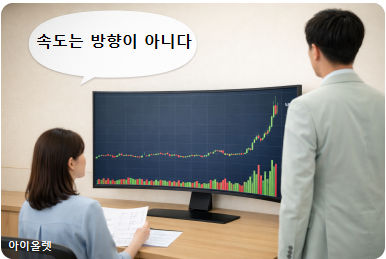 오전 완만 흐름 이후 후반 급가속이 구조적으로 보이는 화면