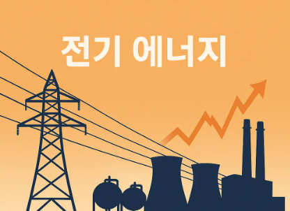 2026 에너지 관련주 흐름 요약|중동 리스크·AI 전력수요·원전 ETF까지
