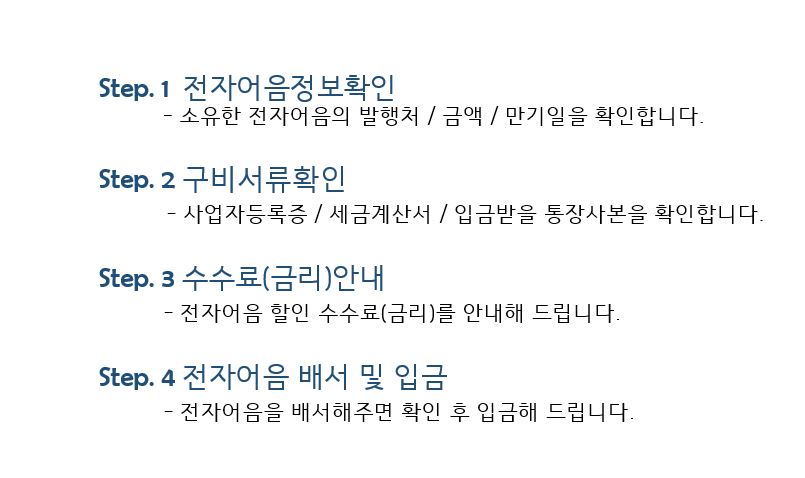 경기산업 전자어음할인방법