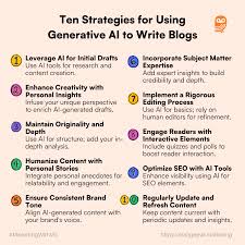 AI로 블로그 마케팅 글쓰기: 빠르고 효율적인 전략