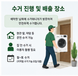 폐가전제품 배출 전 꼭 확인할 사항