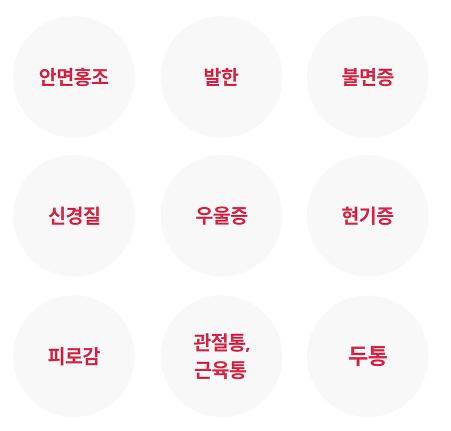 갱년기증상-갱년기유산균