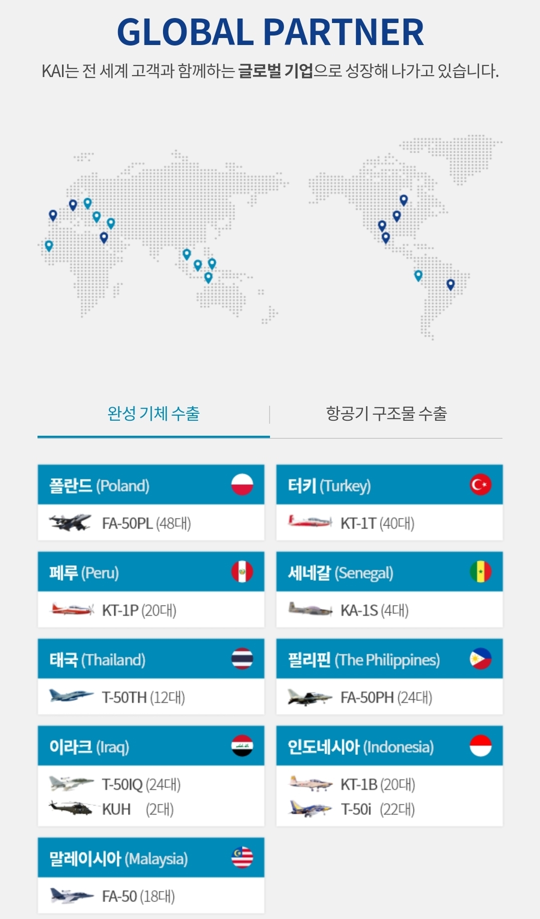 한국항공우주 홈페이지 캡처 사진 출처 : 한국항공우주 공식 홈페이지 photo credit : Korea Aerospace Industries official website