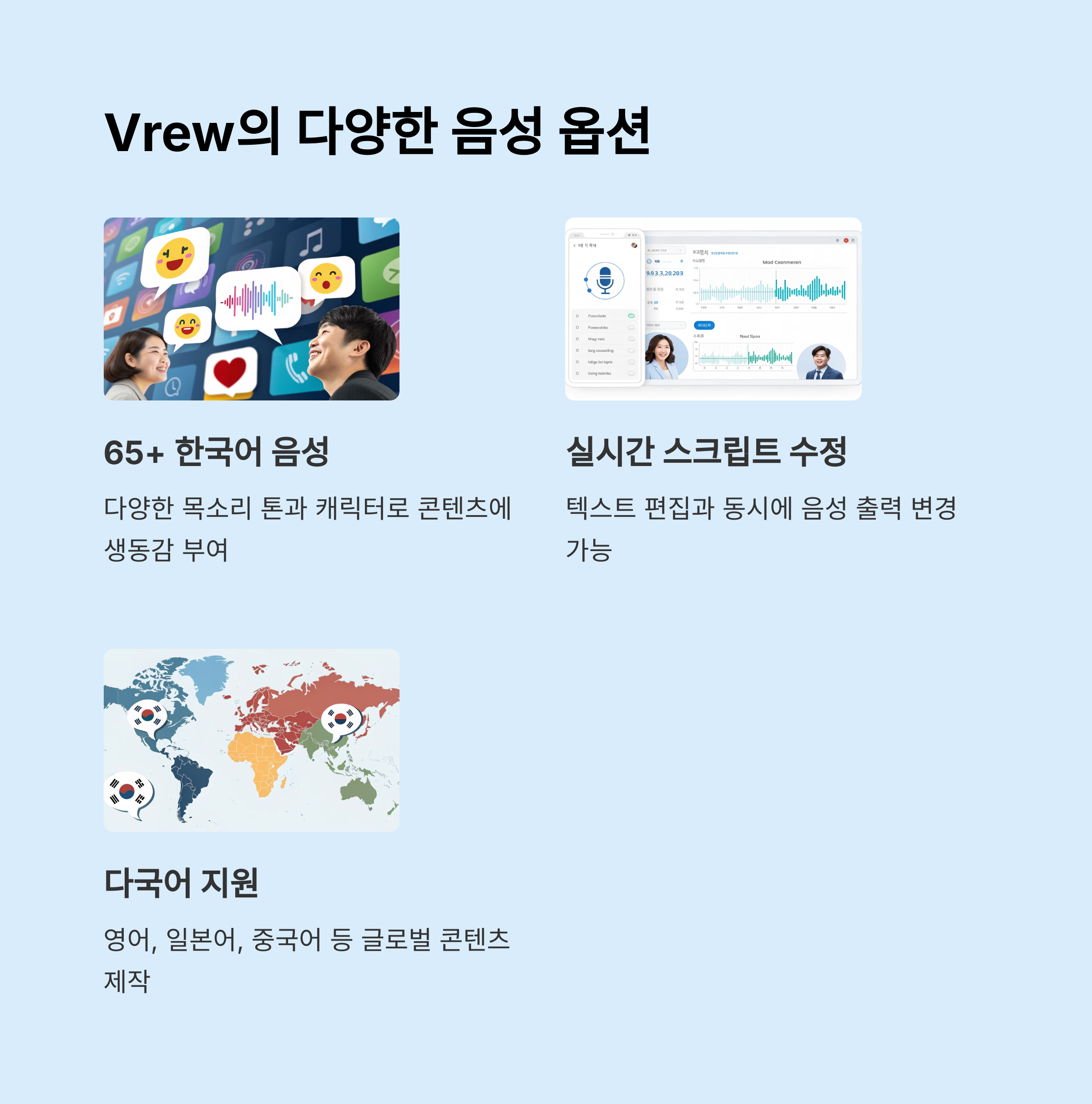 AI 텍스트 음성 변환 Tiro로 영상 제작까지 한 번에! 관련 이미지