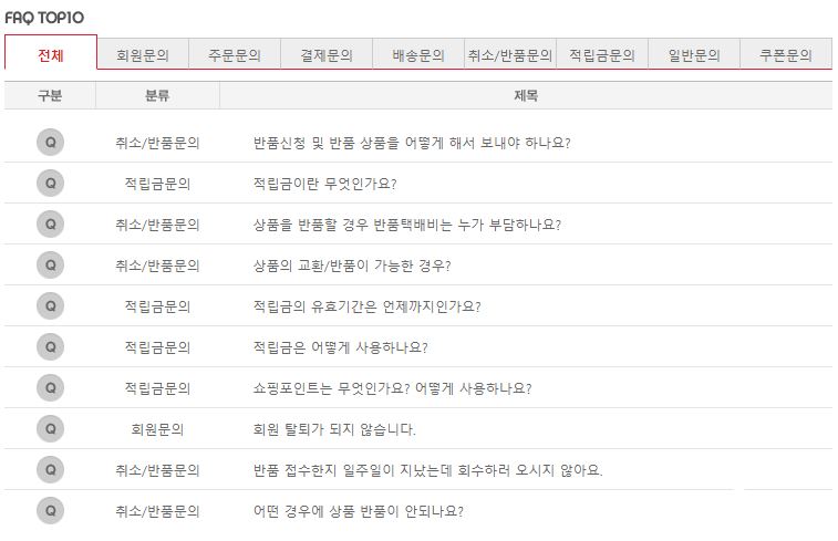 홈앤쇼핑 교환 반품