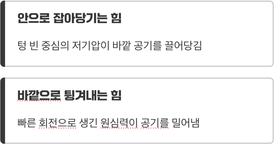 안으로! 바깥으로! 힘의 줄다리기