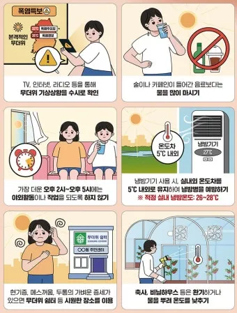 온열질환 경보 그늘 쉼터 위치 물 분무기 활용_10