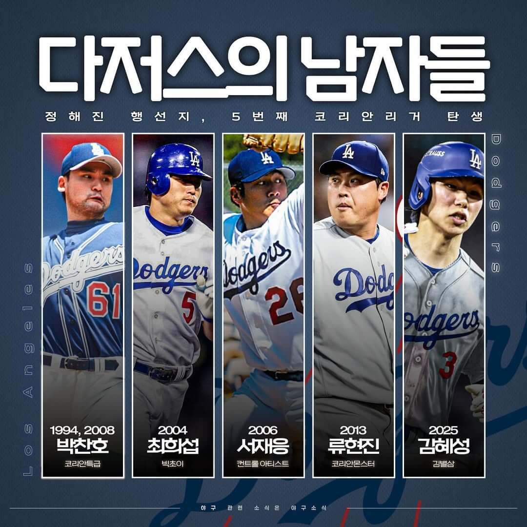 야구선수 김혜성 다저스 계약