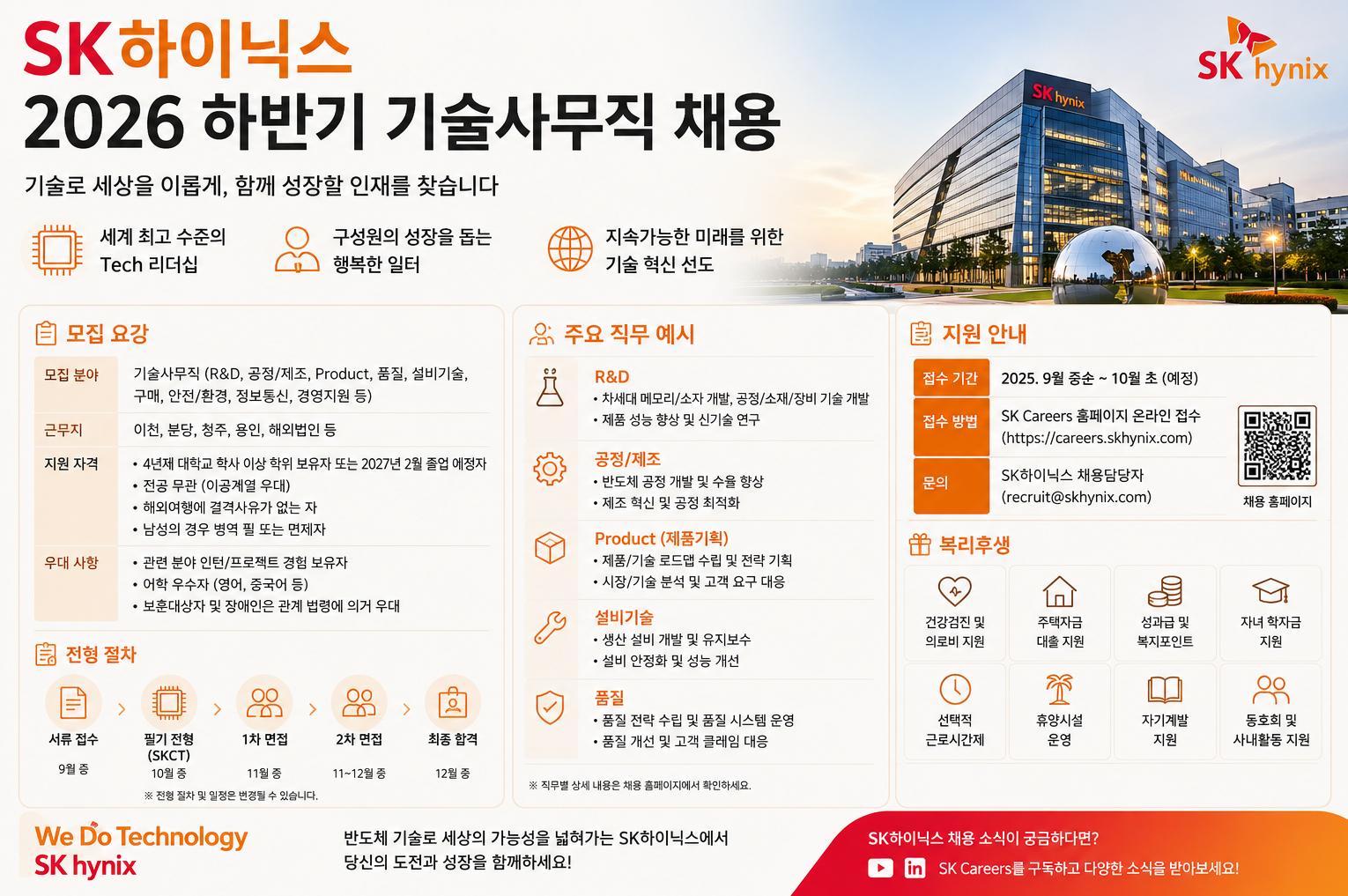 SK하이닉스 2026 하반기 기술사무직 합격하는 법