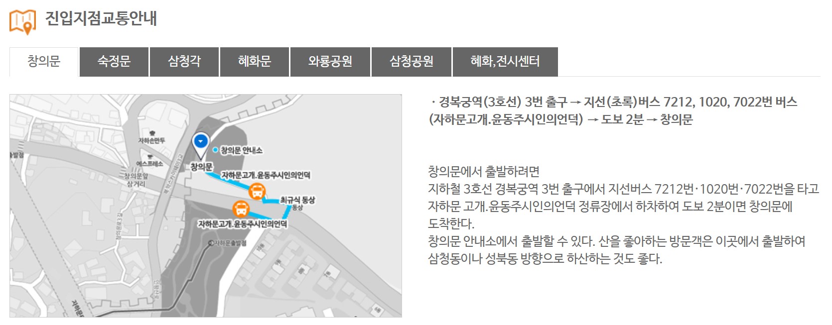 한양도성순성길 코스