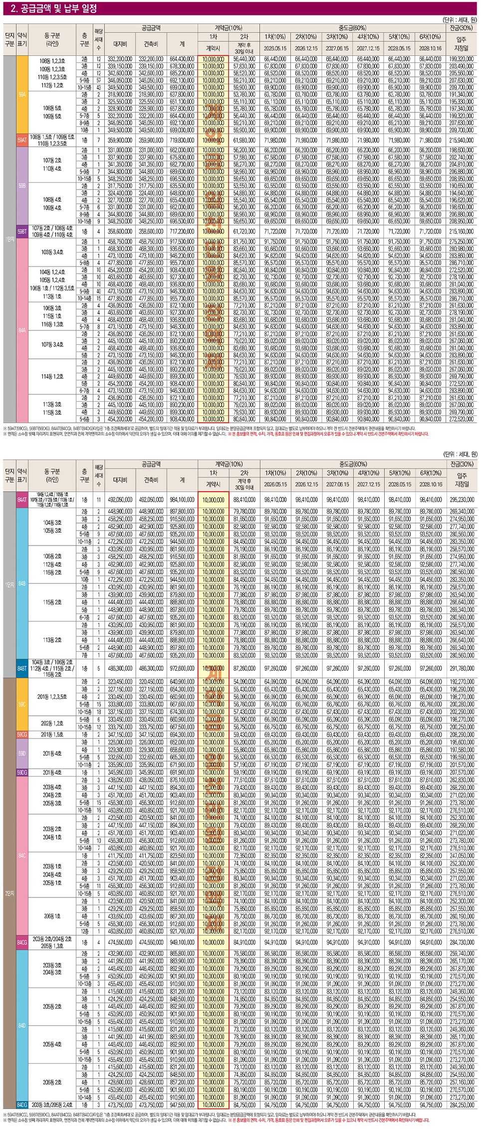 중흥S클래스힐더포레-6