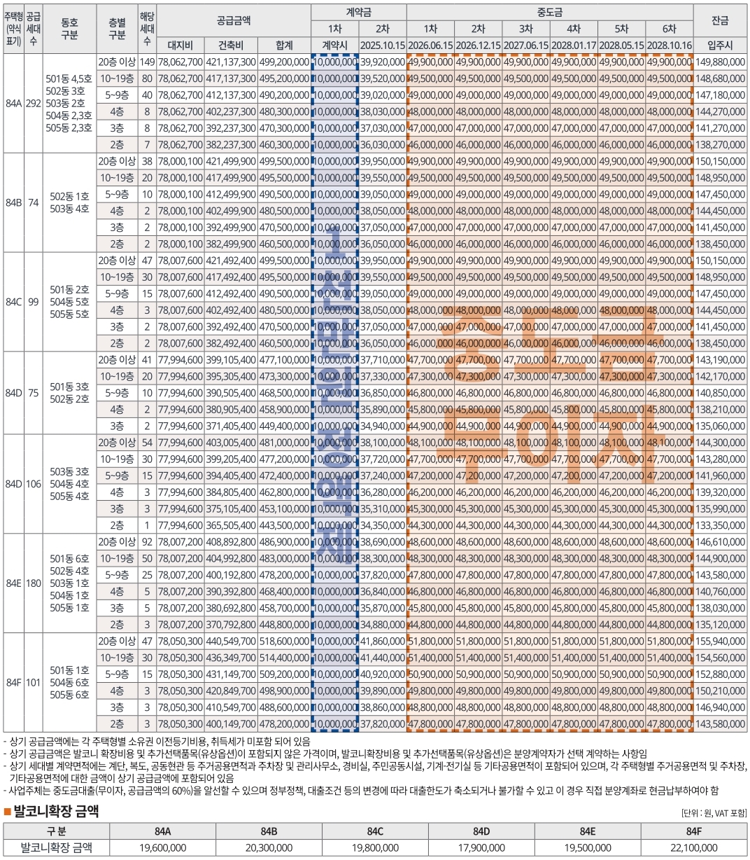 원주역우미린더스텔라-6