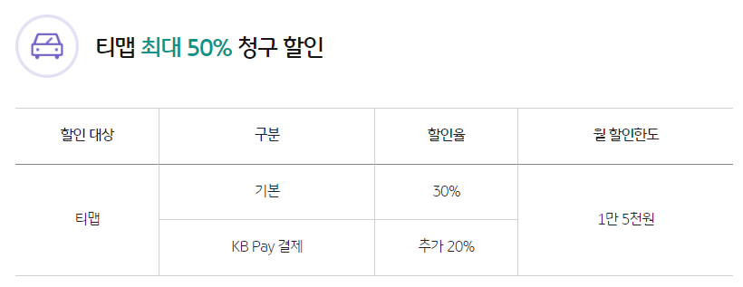 TMAP KB국민카드